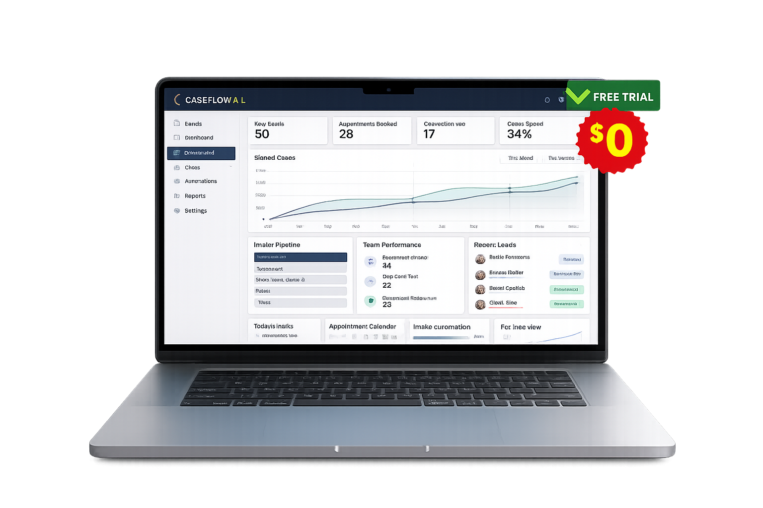 CaseFlow AI Dashboard